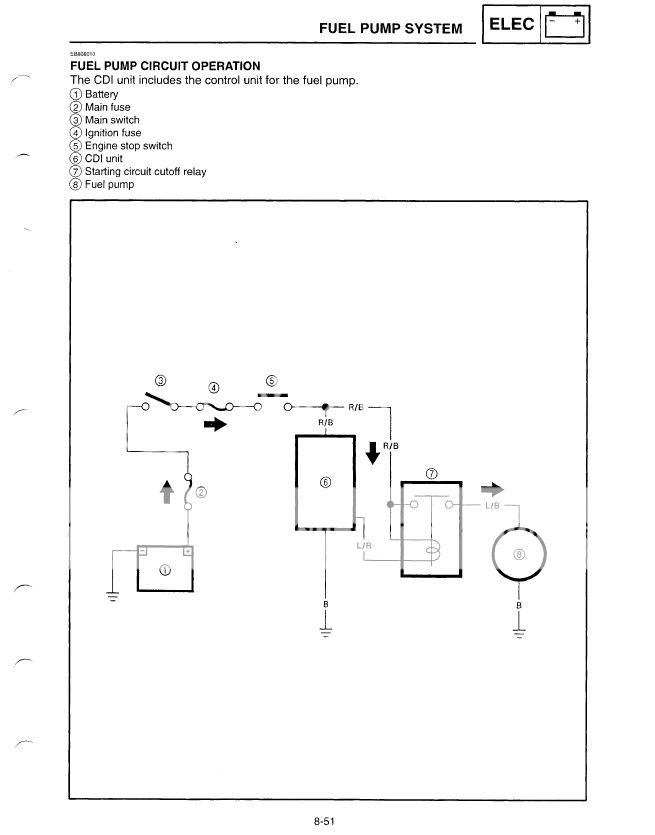 Getting a new to me 2001 started Yamaha R6 Forum YZFR6 Forums